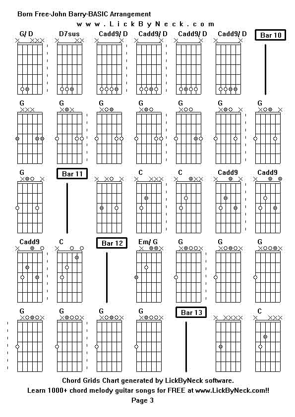 Chord Grids Chart of chord melody fingerstyle guitar song-Born Free-John Barry-BASIC Arrangement,generated by LickByNeck software.